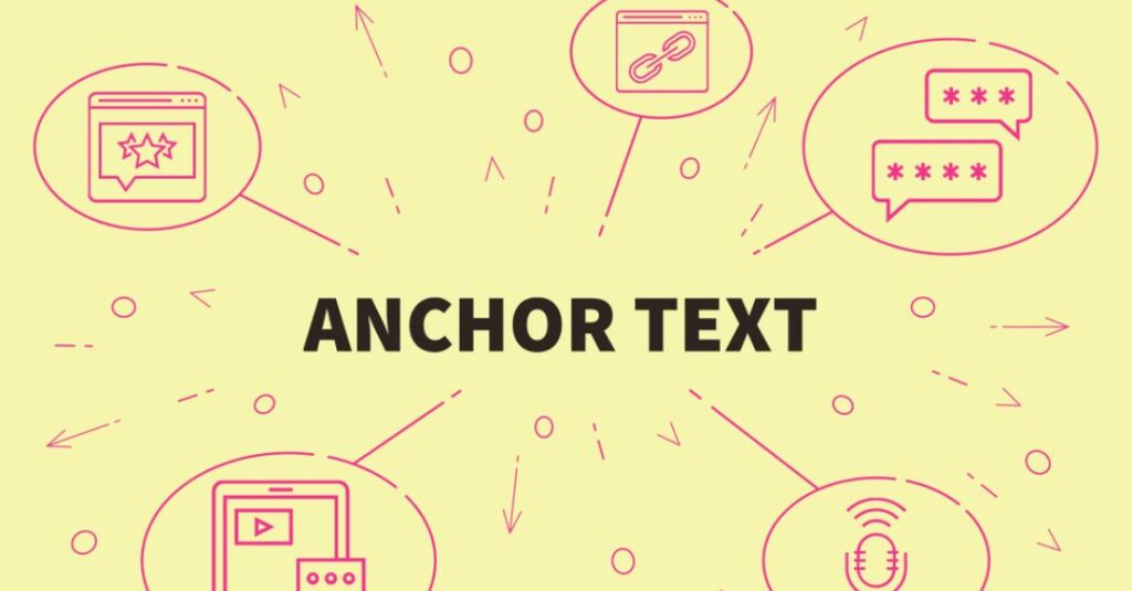 tipos de anchor text