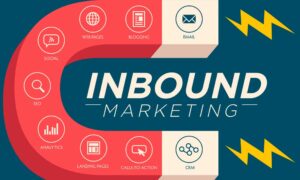 Significado de Inbound Marketing ¿Qué es?
