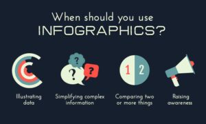 ¿Cómo hacer una infografía online gratis?