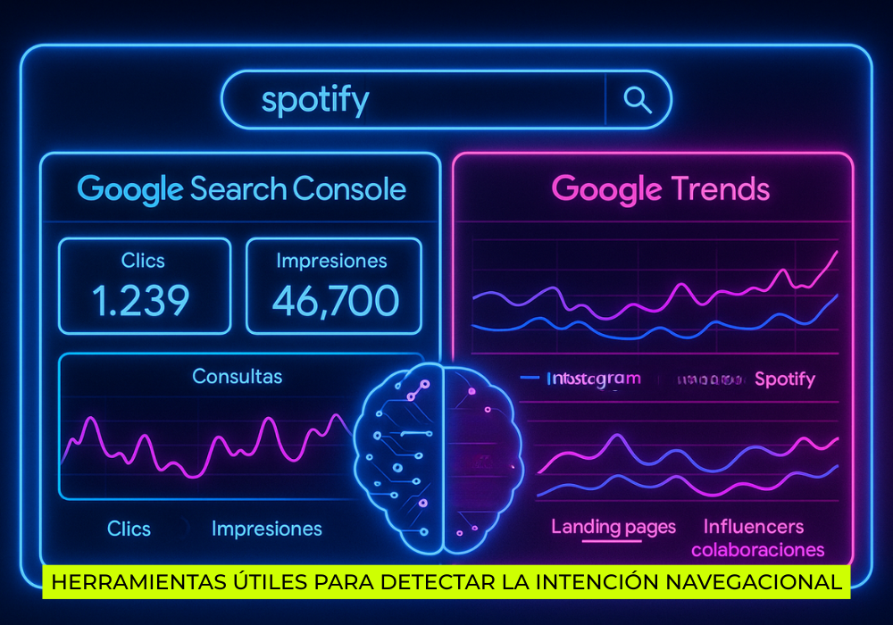 detectar la intención de búsqueda navegacional