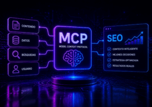 MCP Model Context Protocol MCP Model Context Protocol