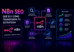N8n SEO N8n SEO