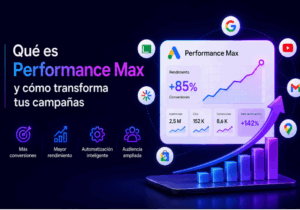 Qué es Performance Max Qué es Performance Max