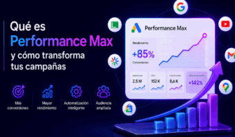 Qué es Performance Max y cómo transforma tus campañas Qué es Performance Max