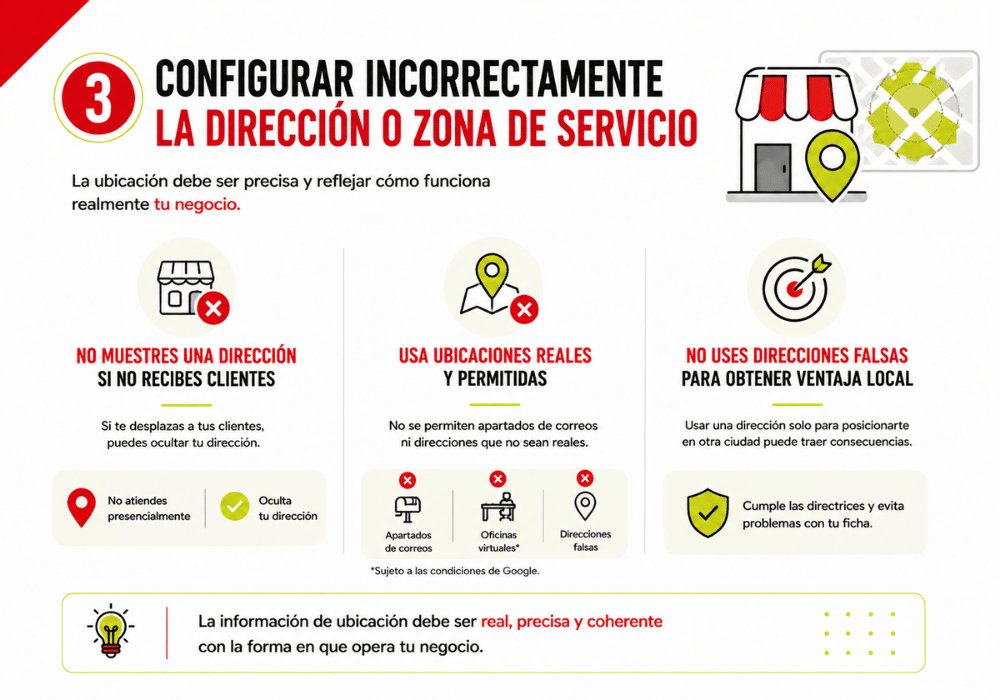 Configurar incorrectamente la dirección o zona de servicio Configurar incorrectamente la dirección o zona de servicio