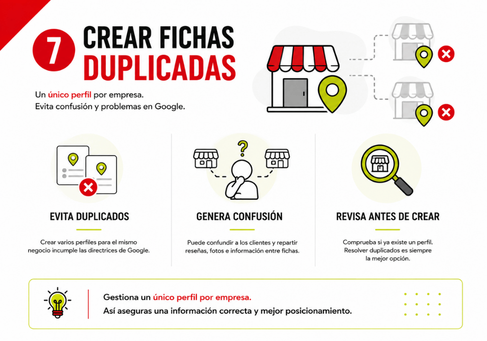 Crear fichas duplicadas para la misma empresa Crear fichas duplicadas para la misma empresa