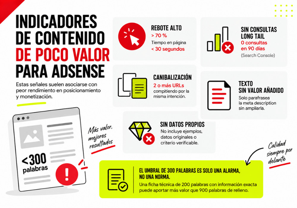 El thin content qué es y cómo evitarlo en tu web (1) El thin content qué es y cómo evitarlo en tu web (1)