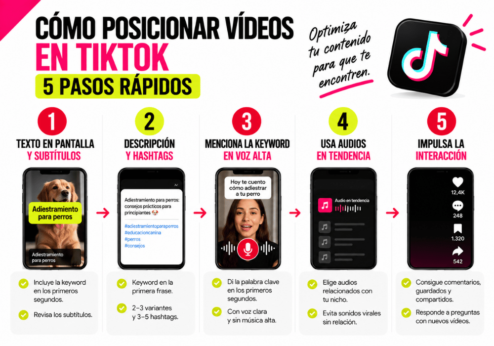 Cómo posicionar vídeos en TikTok en 5 pasos rápidos Cómo posicionar vídeos en TikTok en 5 pasos rápidos
