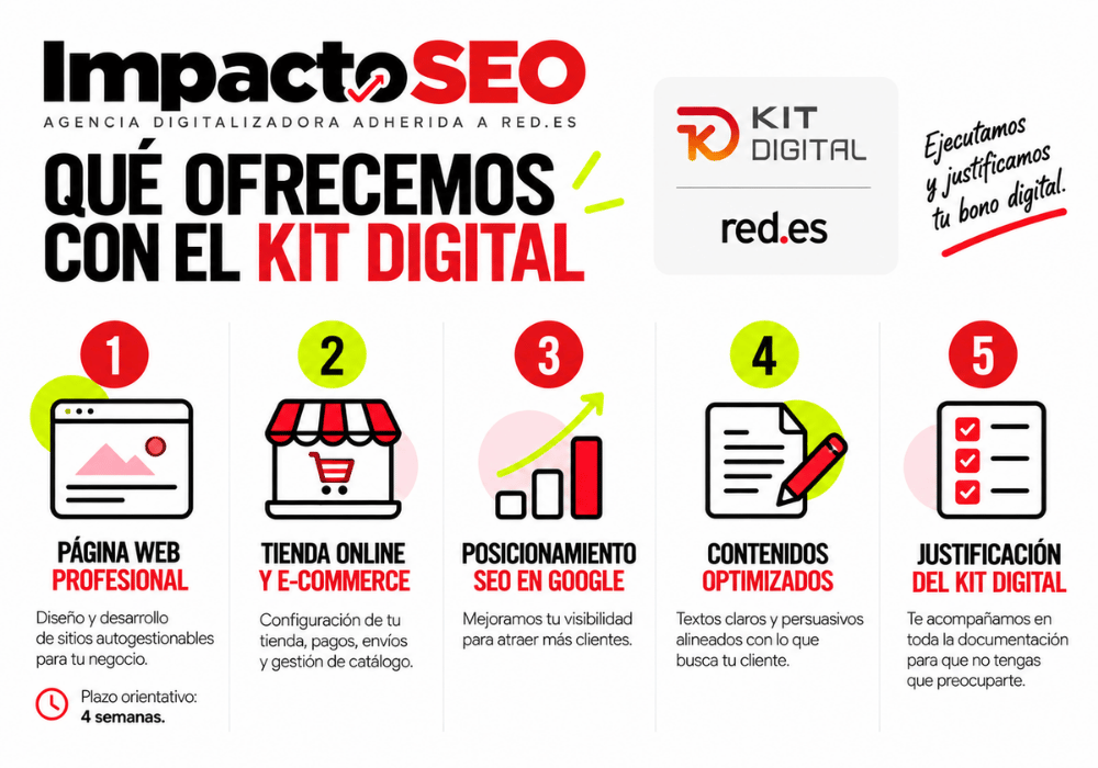 ImpactoSEO como agente digitalizador qué ofrecemos ImpactoSEO como agente digitalizador qué ofrecemos